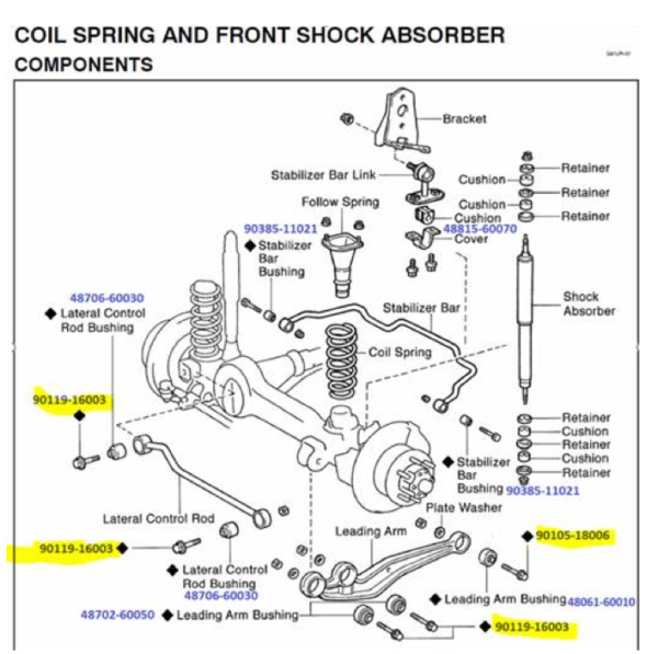 Parts For Toyota Land Cruiser